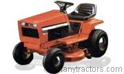 Allis Chalmers 808GT 1976 comparison online with competitors