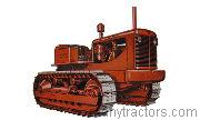 Allis Chalmers HD5 tractor trim level specs horsepower, sizes, gas mileage, interioir features, equipments and prices