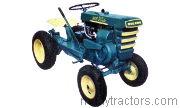 Bolens 230 Ride-A-Matic tractor trim level specs horsepower, sizes, gas mileage, interioir features, equipments and prices