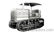 Caterpillar 10-Ton 1925 comparison online with competitors