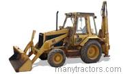 Caterpillar 428 backhoe-loader tractor trim level specs horsepower, sizes, gas mileage, interioir features, equipments and prices