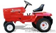 1988 Gravely 20-G competitors and comparison tool online specs and performance
