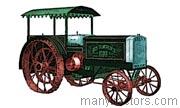 1916 Heider C 12-20 competitors and comparison tool online specs and performance