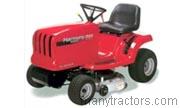 Honda H2013 tractor trim level specs horsepower, sizes, gas mileage, interioir features, equipments and prices