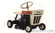 Huffy H520 tractor trim level specs horsepower, sizes, gas mileage, interioir features, equipments and prices