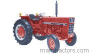 International Harvester 383 1982 comparison online with competitors