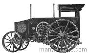International Harvester Mogul 12-25 1913 comparison online with competitors