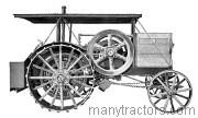 International Harvester Titan D 20HP 1910 comparison online with competitors