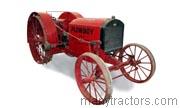 1916 Interstate Tractor Plow Boy 10-20 competitors and comparison tool online specs and performance