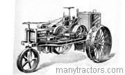 Ivel Agricultural Motors Ivel 1903 comparison online with competitors