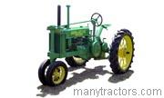 John Deere B tractor trim level specs horsepower, sizes, gas mileage, interioir features, equipments and prices