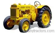 1936 John Deere BI competitors and comparison tool online specs and performance