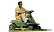 1975 John Deere E96 competitors and comparison tool online specs and performance