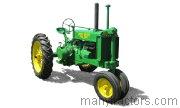 1937 John Deere G Unstyled competitors and comparison tool online specs and performance