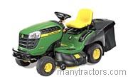 John Deere X155R tractor trim level specs horsepower, sizes, gas mileage, interioir features, equipments and prices