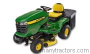 2007 John Deere X300R competitors and comparison tool online specs and performance