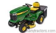 John Deere X300R tractor trim level specs horsepower, sizes, gas mileage, interioir features, equipments and prices