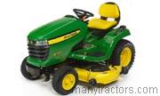 John Deere X530 tractor trim level specs horsepower, sizes, gas mileage, interioir features, equipments and prices