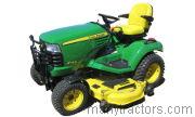 John Deere X748 2006 comparison online with competitors