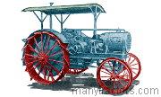 1917 Keck-Gonnerman 12-24 competitors and comparison tool online specs and performance