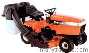 Simplicity 12.5LTH tractor trim level specs horsepower, sizes, gas mileage, interioir features, equipments and prices