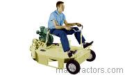 Snapper 8HP36 Big Snapper tractor trim level specs horsepower, sizes, gas mileage, interioir features, equipments and prices