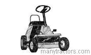 1972 Toro 5-25 Whirlwind competitors and comparison tool online specs and performance