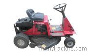 1983 Toro 8-32 56145 competitors and comparison tool online specs and performance