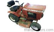 1969 Toro 960 55402 competitors and comparison tool online specs and performance