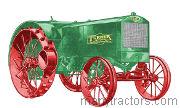 1915 Turner-Simplicity 12-20 competitors and comparison tool online specs and performance