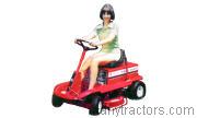 Wheel Horse A-65 tractor trim level specs horsepower, sizes, gas mileage, interioir features, equipments and prices